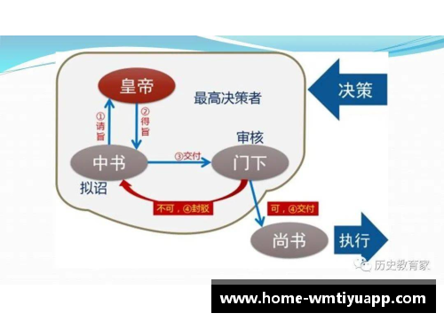 俱乐部开除球员：管理层决策背后的运动界伦理与权力边界